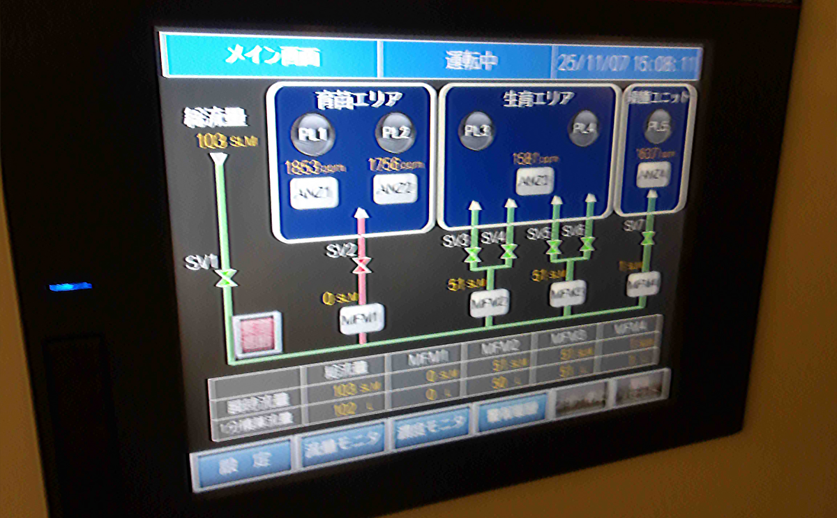 栽培工程のオートメーション（労働負荷の低減）